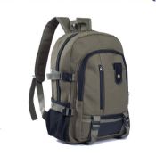 Canvas backpack images