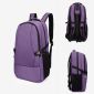 Laptop Backpack Bags small picture