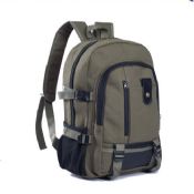 Canvas backpack images