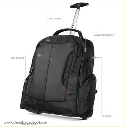 Å kolnÃ­ Batoh Bag
