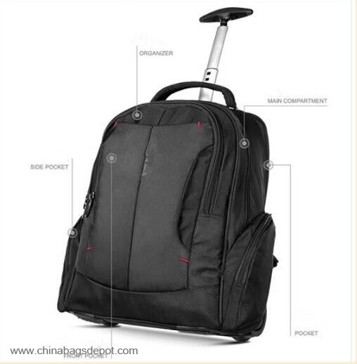 Sekolah Ransel Tas