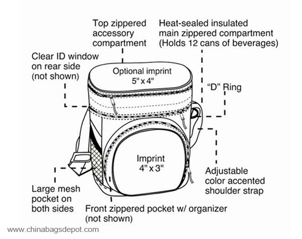 Lunch Bag